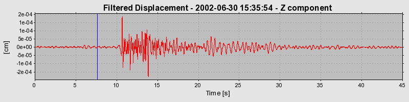 Plot-20160706-29248-188nok-0