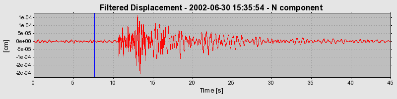 Plot-20160706-29248-1v0xodg-0