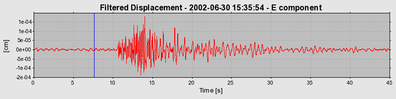 Plot-20160706-29248-1052r1h-0