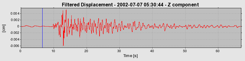 Plot-20160706-29248-u0s4i8-0