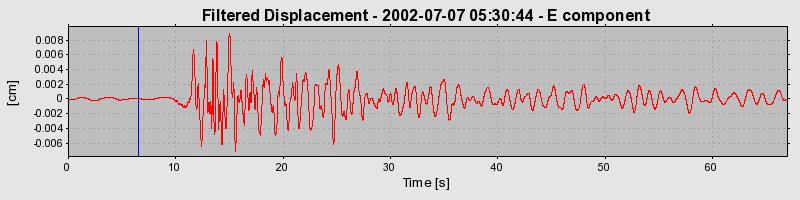 Plot-20160706-29248-qkmcnn-0