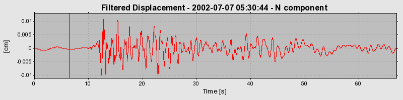 Plot-20160706-29248-t7wycw-0