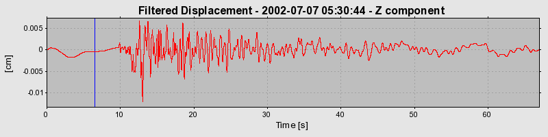 Plot-20160706-29248-he9jlp-0