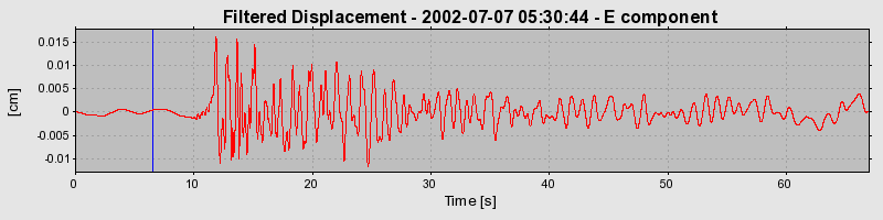 Plot-20160706-29248-1wv5egt-0