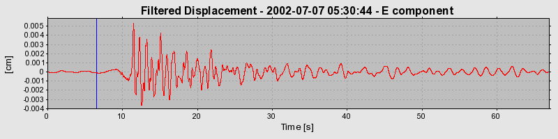 Plot-20160706-29248-1myopyk-0