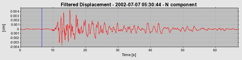 Plot-20160706-29248-1tfk0bt-0