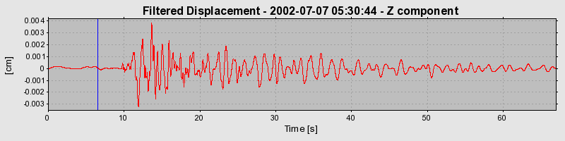 Plot-20160706-29248-1ef5trt-0