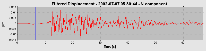 Plot-20160706-29248-9tlzvl-0