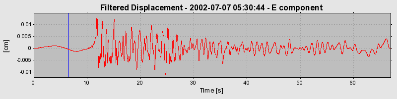 Plot-20160706-29248-1sd85xf-0