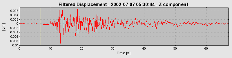 Plot-20160706-29248-rznu3b-0