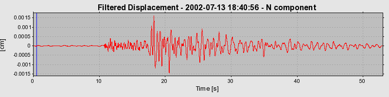 Plot-20160706-29248-1porq0h-0