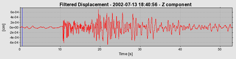 Plot-20160706-29248-1i1ujkq-0