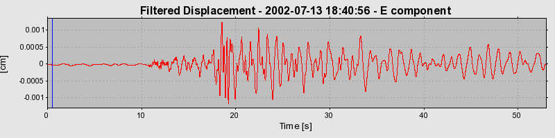 Plot-20160706-29248-1myqmze-0