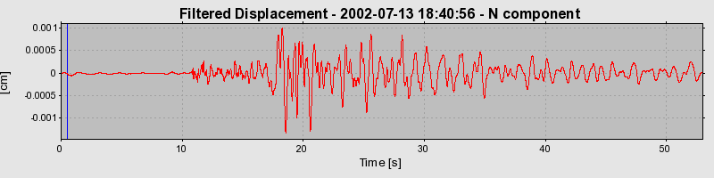 Plot-20160706-29248-1lsiecu-0