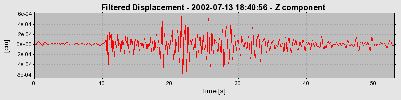 Plot-20160706-29248-ut8s2z-0