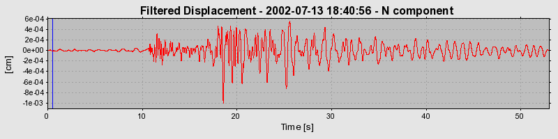Plot-20160706-29248-16zguud-0
