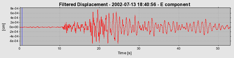 Plot-20160706-29248-l8j95p-0