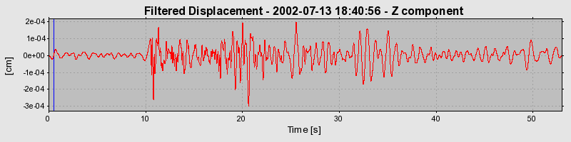 Plot-20160706-29248-81xwh2-0