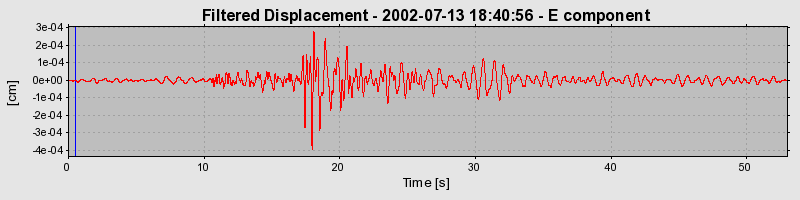 Plot-20160706-29248-14cvpj1-0
