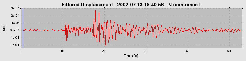 Plot-20160706-29248-r8u2af-0