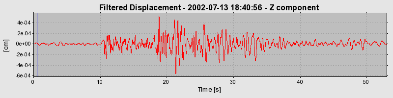 Plot-20160706-29248-161zyyc-0