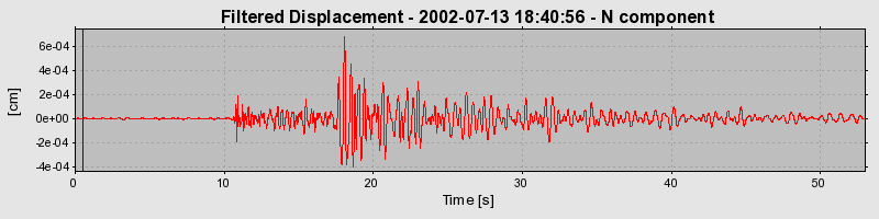Plot-20160706-29248-uebe3-0