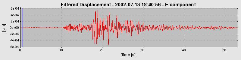 Plot-20160706-29248-5cv4va-0