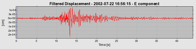 Plot-20160706-29248-1ql7ax3-0