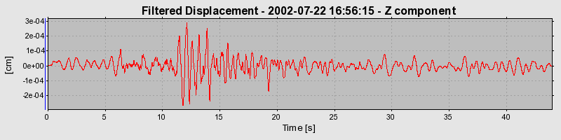 Plot-20160706-29248-1uhr1dm-0