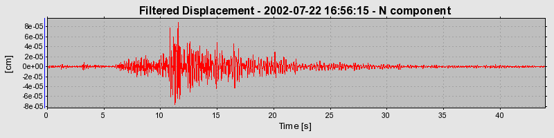 Plot-20160706-29248-hu88wq-0