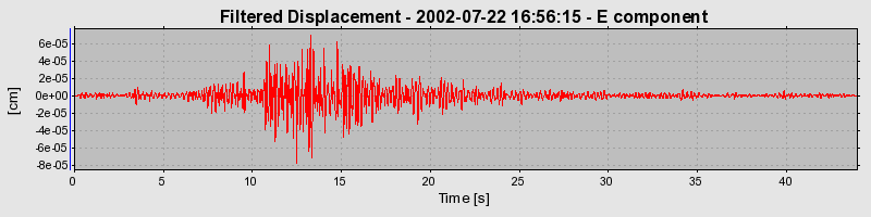 Plot-20160706-29248-1kidn9r-0