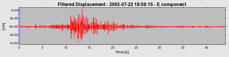 Plot-20160706-29248-1b15r9q-0