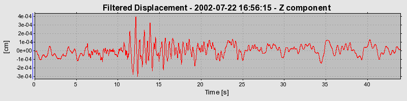 Plot-20160706-29248-13nr5ns-0