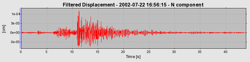 Plot-20160706-29248-7eb65y-0