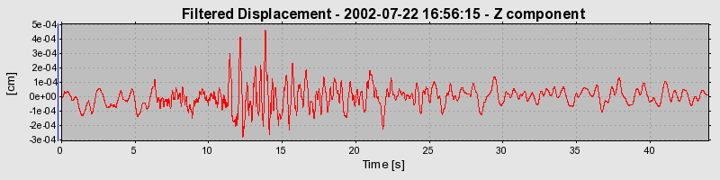 Plot-20160706-29248-1gzgwea-0