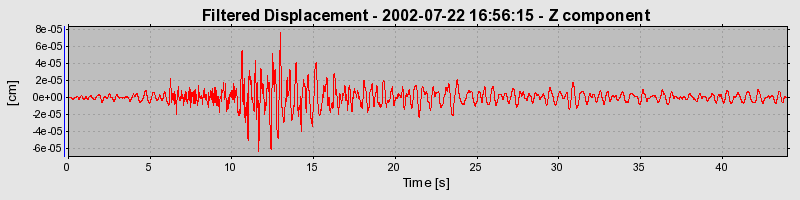 Plot-20160706-29248-1b5xn6q-0