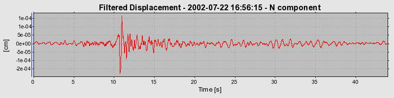 Plot-20160706-29248-1vd6ktz-0