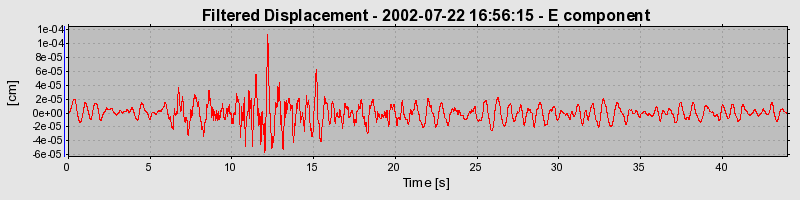 Plot-20160706-29248-1t8z4mm-0