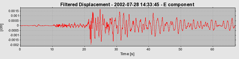 Plot-20160707-29248-1kofyjw-0