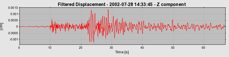 Plot-20160707-29248-tz8lhi-0