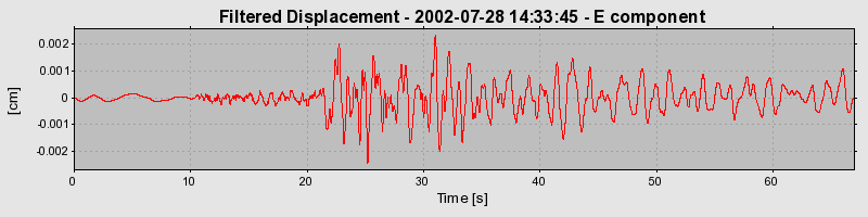 Plot-20160707-29248-1j6k27g-0