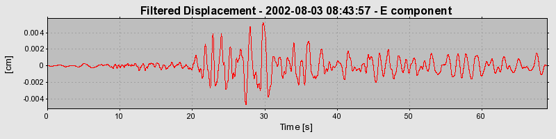 Plot-20160707-29248-15f3mnv-0