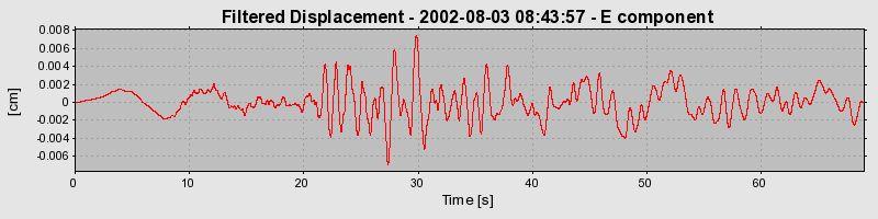 Plot-20160707-29248-188q5si-0