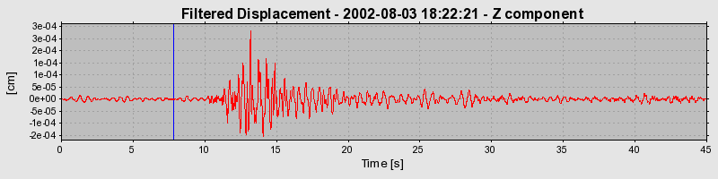 Plot-20160707-29248-13azjy5-0