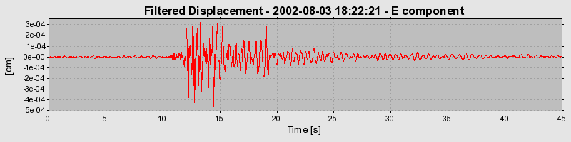 Plot-20160707-29248-m384or-0