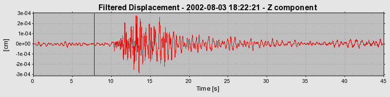 Plot-20160707-29248-z8dt5-0