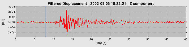 Plot-20160707-29248-c0fsek-0