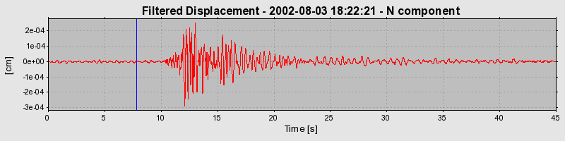 Plot-20160707-29248-m1aymd-0