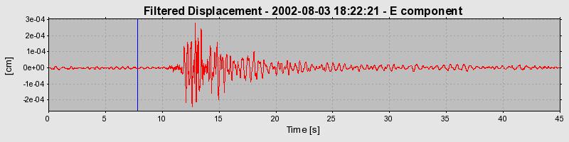 Plot-20160707-29248-1ufp1u8-0