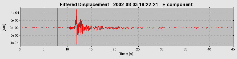 Plot-20160707-29248-1jtjxaj-0